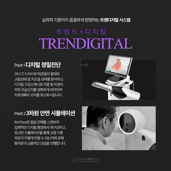 3D CT와 안면 스캔으로 진행하는 일레븐치과 디지털 정밀진단 안내 이미지